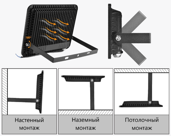 Изображение 20Вт – 6500К СЕРИЯ 8 Светодиодный прожектор