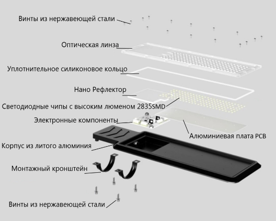 Изображение 50Вт – 6500К Уличный светодиодный светильник